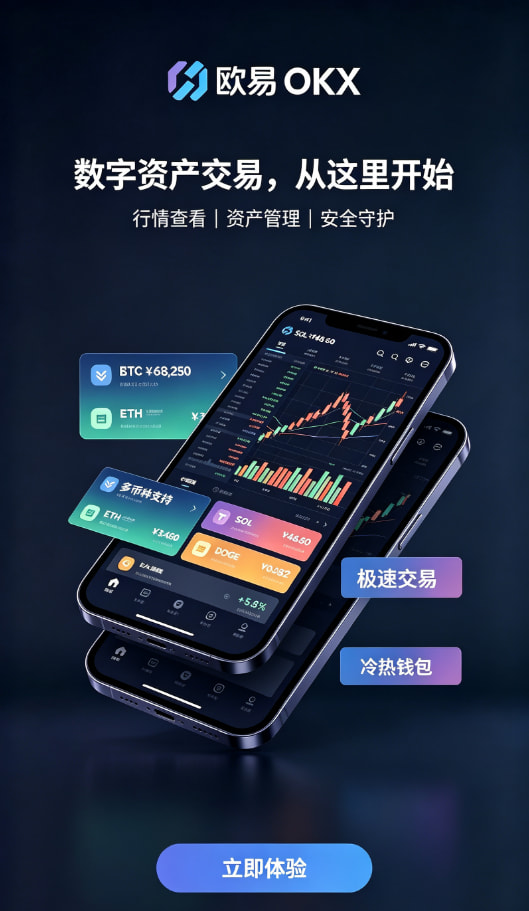 欧交易所app安装充值与现货下单界面